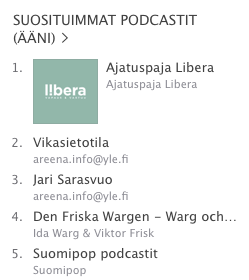 Listan 1. ja 2. sija